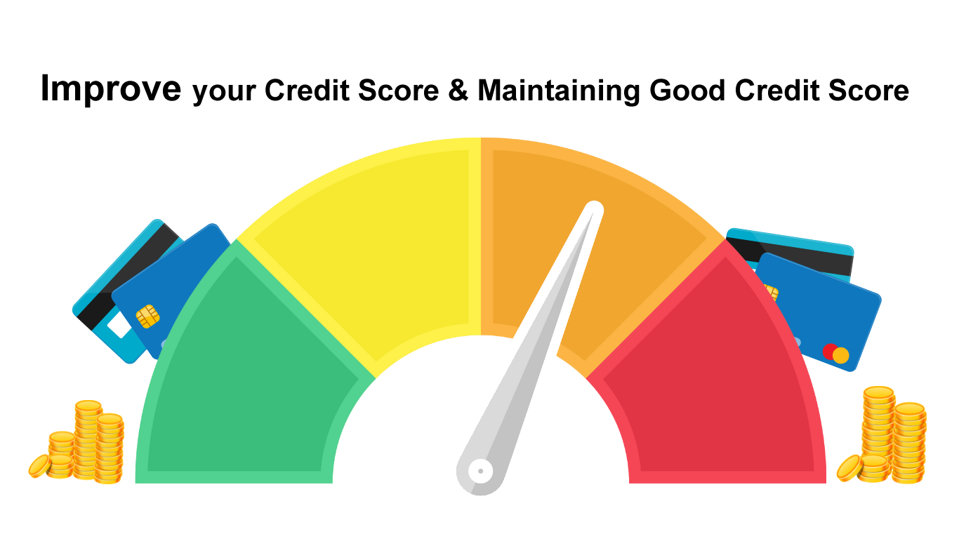How to improve your Credit Score & maintaining good Credit Score?