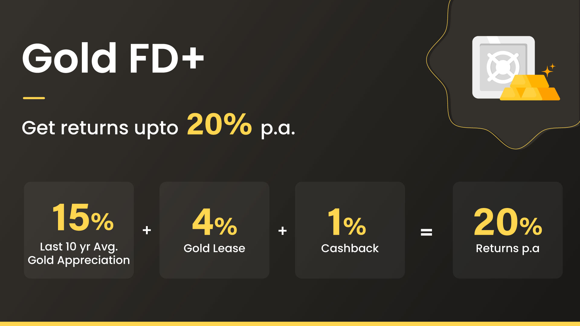 From Gold Lovers to Smart Investors — Why Gen Z Is Choosing Gold FDs