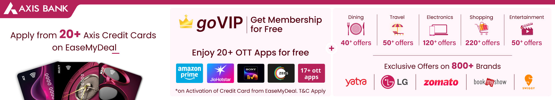 EaseMyDeal Credit Card